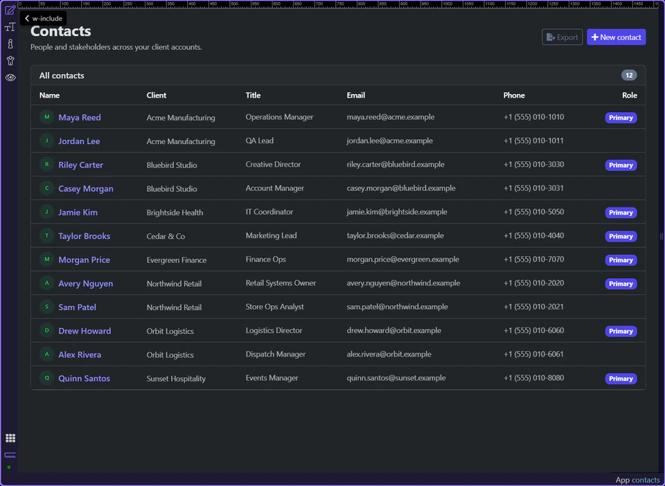 Screenshot: The contacts page starts from one loaded contacts dataset
