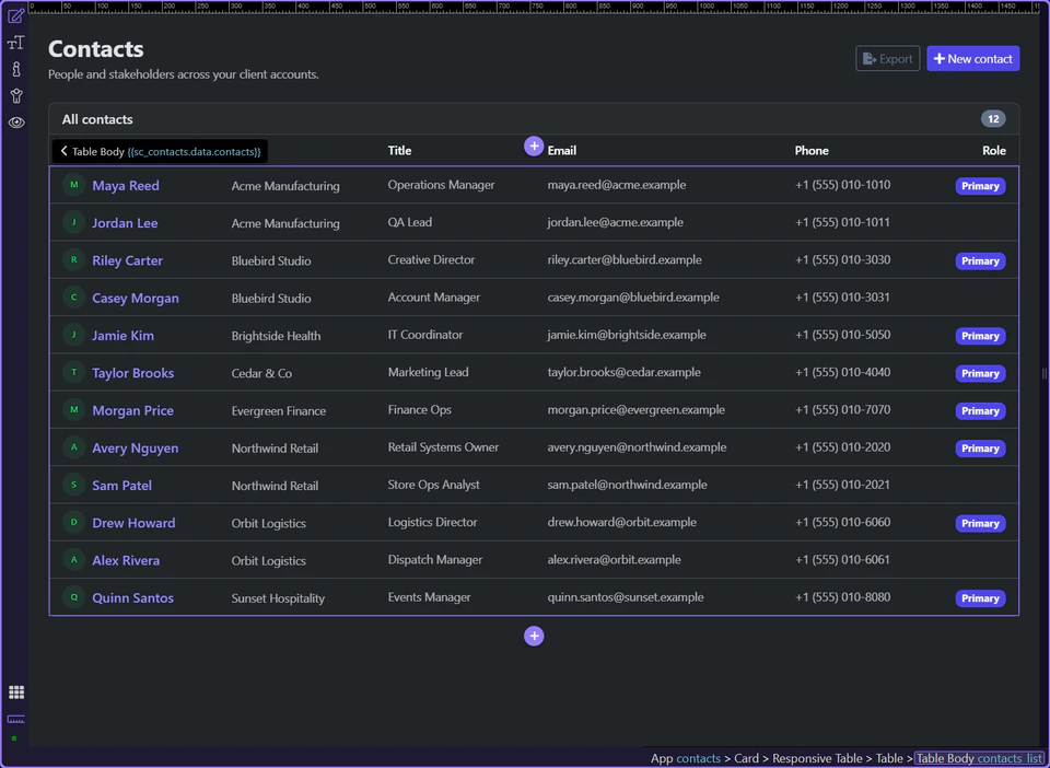 Screenshot: The repeated rows bind directly to sc_contacts.data.contacts