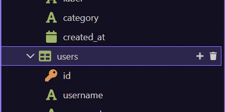 Screenshot: The working table behind the data editor