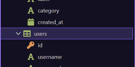 Screenshot: Table context actions