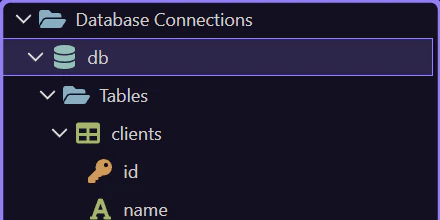 Screenshot: The Demo Projects HQ `db` connection is selected