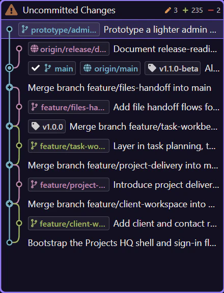 Screenshot: Conflicts are resolved from file state upward