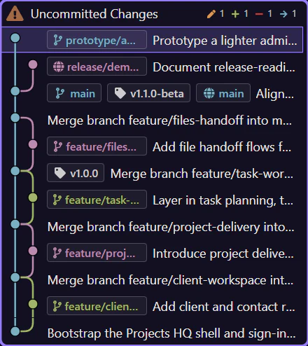 Screenshot: Context actions turn history into a working tool
