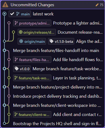 Screenshot: Uncommitted files use a checkbox list, not the same selection model
