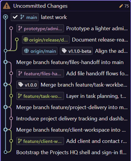 Screenshot: Selected commits expose a summary strip and a read-only file list