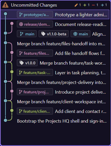 Screenshot: Merge when the feature is coherent, not half-built