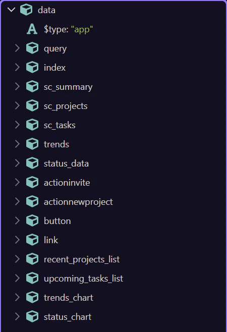 Screenshot: The Data panel shows the page’s live bound data