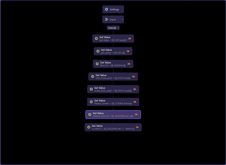Screenshot: The workflow tree shows where session-backed logic lives